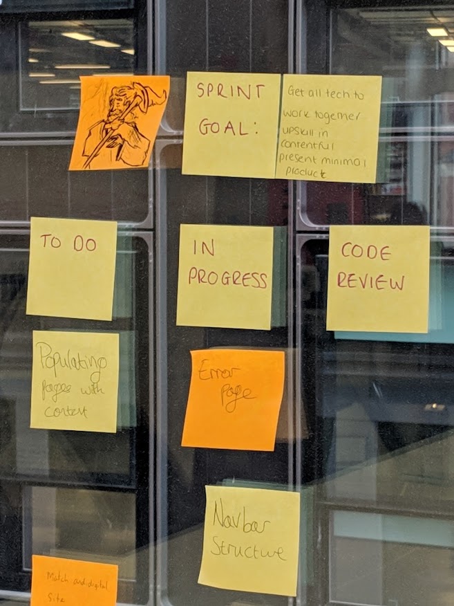 a series of post-it notes on a board denoting a sprint. I've drawn a wizard on one of the post-its.